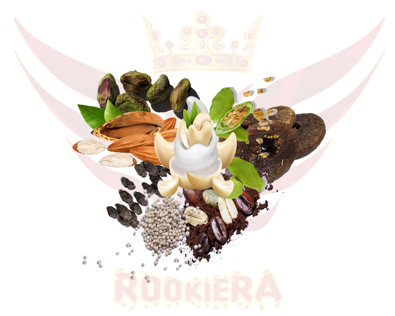 Rookiera Product